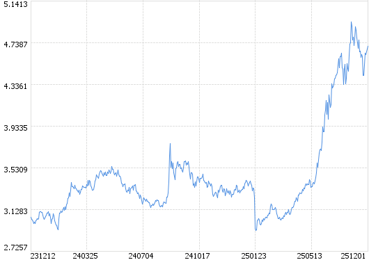 易方達(dá)環(huán)保主題基金凈值001856，深度解析與最新動(dòng)態(tài)，易方達(dá)環(huán)保主題基金凈值深度解析與最新動(dòng)態(tài)（代碼，001856）