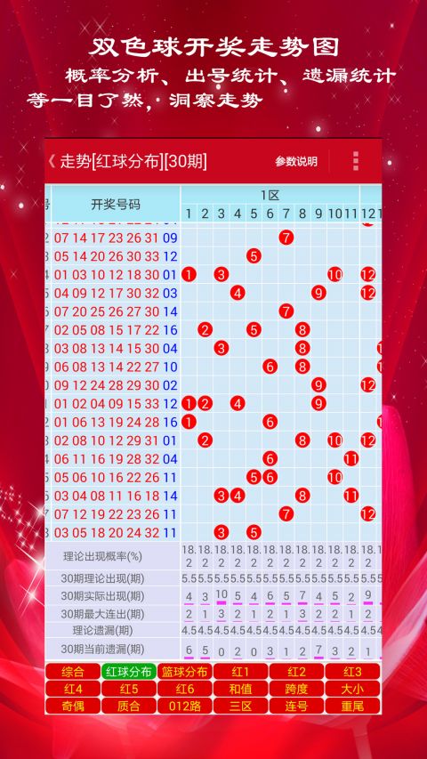 新澳門彩出號(hào)綜合走勢(shì)近50期，深度分析與預(yù)測(cè)，澳門彩近50期出號(hào)綜合走勢(shì)深度分析與預(yù)測(cè)