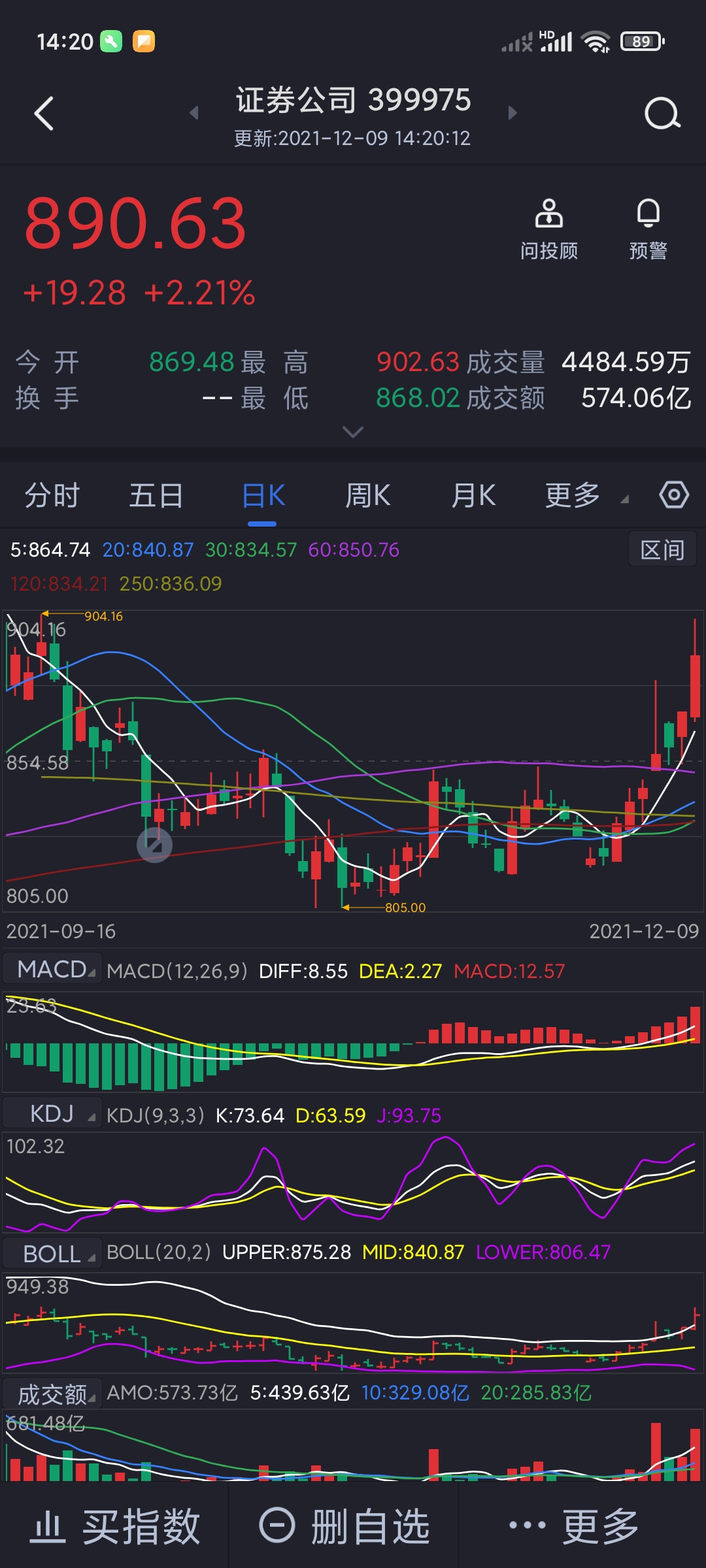 滬深大盤指數(shù)，解讀市場走勢與投資策略，滬深大盤指數(shù)解讀，市場走勢分析與投資策略探討