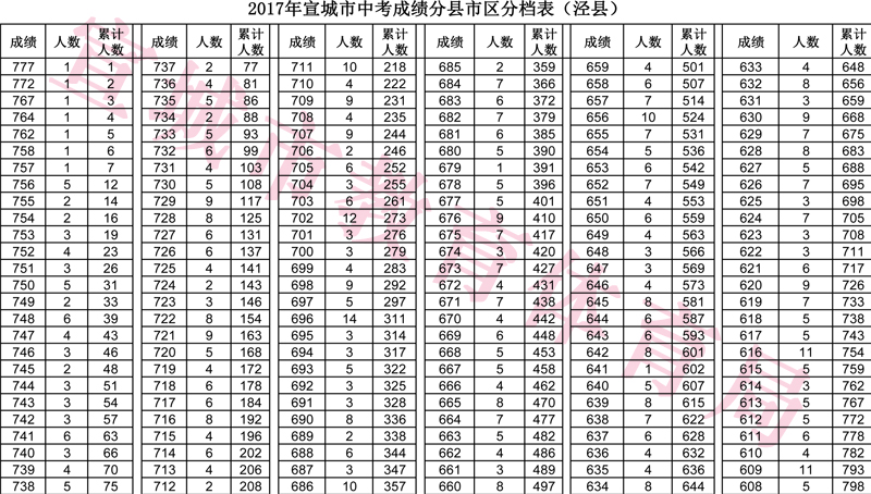 澳門(mén)開(kāi)獎(jiǎng)結(jié)果及開(kāi)獎(jiǎng)記錄表013深度解析，澳門(mén)開(kāi)獎(jiǎng)結(jié)果及記錄表013期深度解析