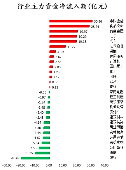 京東方A股在東方財(cái)富中的表現(xiàn)與前景展望，京東方A股在東方財(cái)富中的表現(xiàn)及前景展望