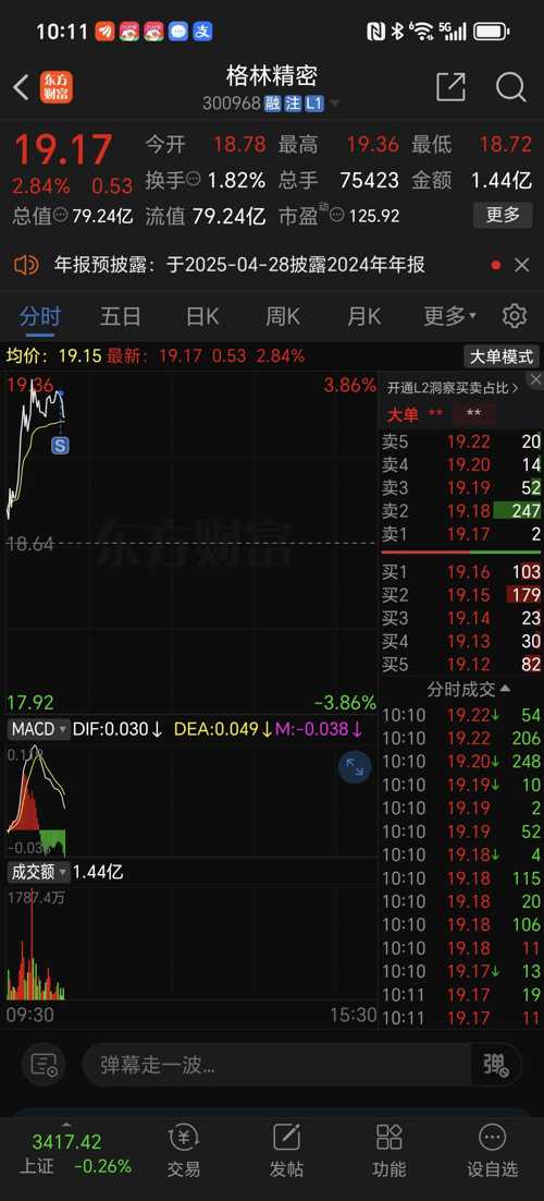 探索300968股吧的獨特魅力與機遇，揭秘300968股吧，獨特魅力與無限機遇