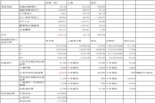 股票市場數(shù)據(jù)更新的重要性及其影響，股票市場數(shù)據(jù)實(shí)時(shí)更新的重要性及其深遠(yuǎn)影響