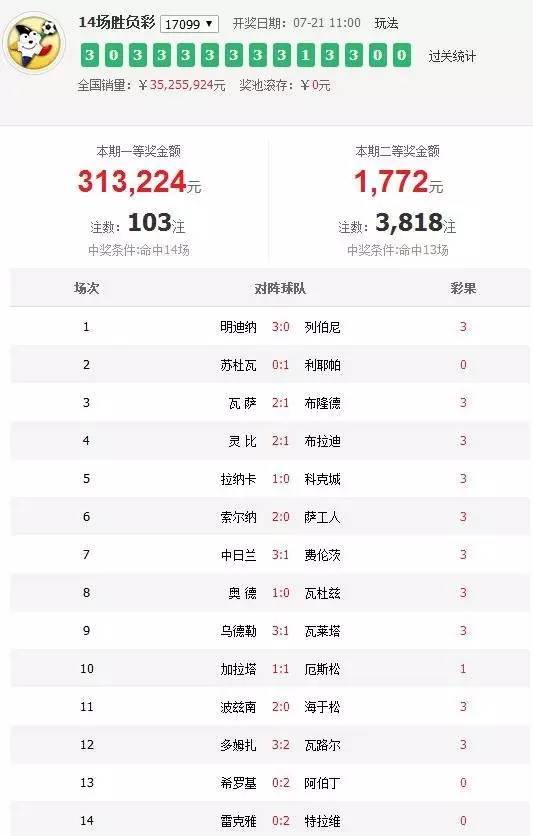 澳門六開獎結(jié)果第361期深度解析與預(yù)測，澳門六開獎結(jié)果第361期深度解析與預(yù)測，揭秘開獎趨勢及預(yù)測結(jié)果