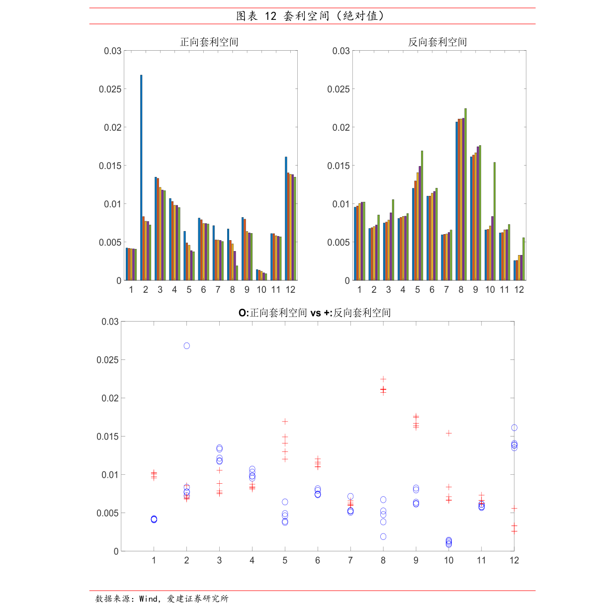 湖南投資股吧，探索股市新機(jī)遇，掌握財(cái)富增長(zhǎng)新動(dòng)力（關(guān)鍵詞，000548），湖南投資股吧，探索股市新機(jī)遇，關(guān)鍵詞000548引領(lǐng)財(cái)富增長(zhǎng)之路
