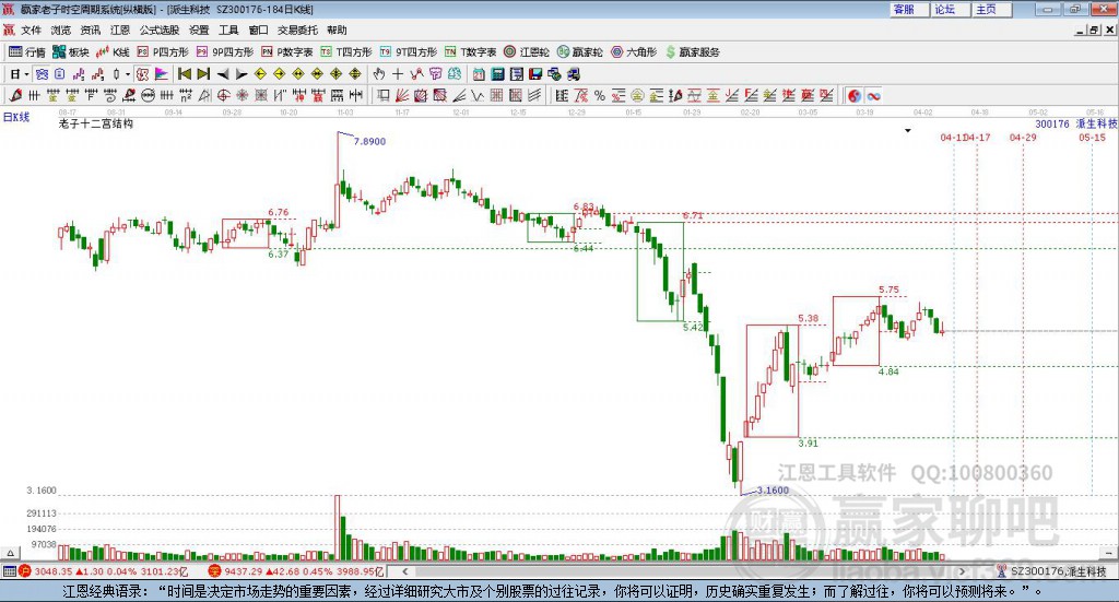 關(guān)于股票300176的深度解析，股票30017 深度解析揭秘，洞悉股票行情與策略
