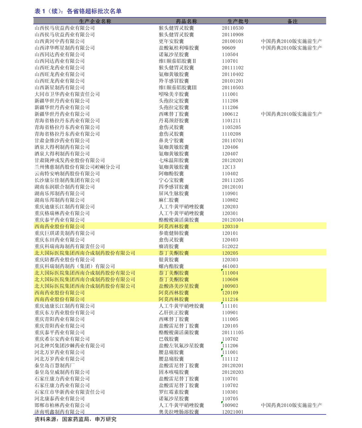 揭秘炒股秘訣，如何用2000元起家，一年賺十萬(wàn)，揭秘炒股秘訣，如何用2千元起步，一年賺十萬(wàn)實(shí)戰(zhàn)攻略！
