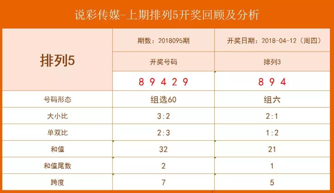 四肖八碼免費公開期期準——揭秘準確預測的秘密，揭秘四肖八碼期期準確預測的秘密，免費公開資料大揭秘！