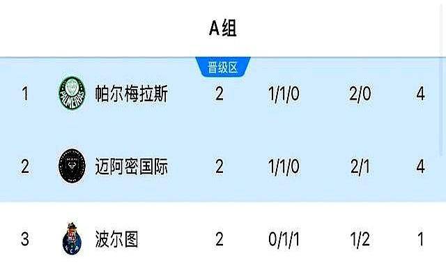 新澳門開獎(jiǎng)結(jié)果2023年開獎(jiǎng)記錄及未來展望，澳門彩票開獎(jiǎng)結(jié)果記錄及未來展望（XXXX年）