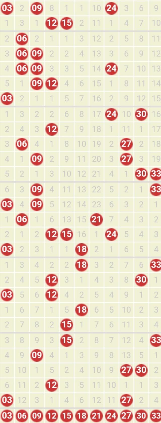 四肖八碼期期準(zhǔn)精選資料解讀與探索，四肖八碼期期準(zhǔn)精選資料深度解讀與探索