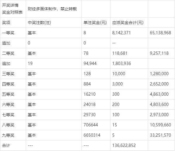 香港六合彩開獎(jiǎng)結(jié)果及開獎(jiǎng)記錄（XXXX年最新版），香港六合彩開獎(jiǎng)結(jié)果及記錄XXXX年最新版匯總