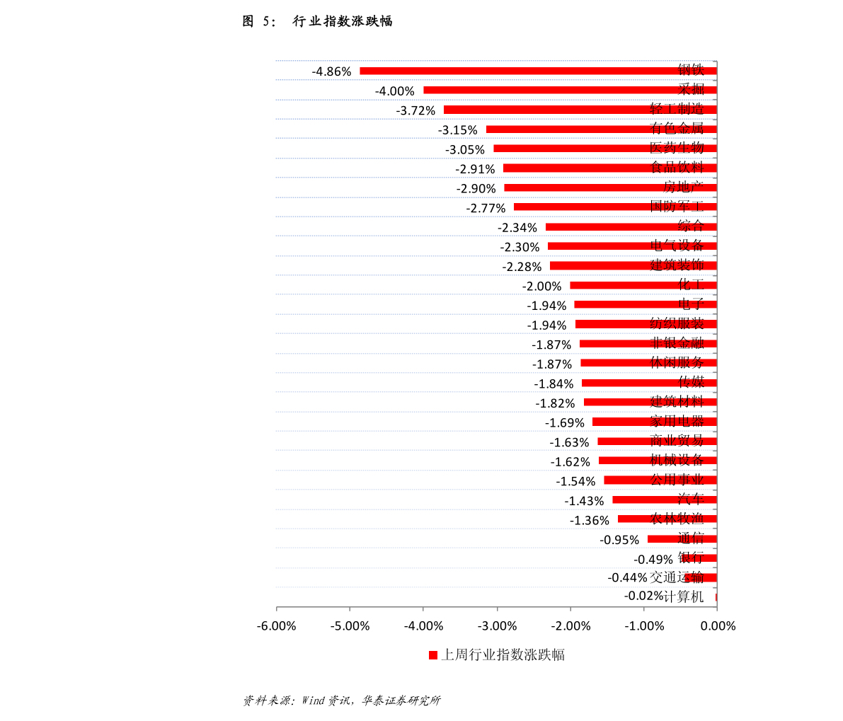 關(guān)于股票行情分析，探索代碼為000801的股票動(dòng)態(tài)，股票行情分析，揭秘代碼為000801的股票動(dòng)態(tài)
