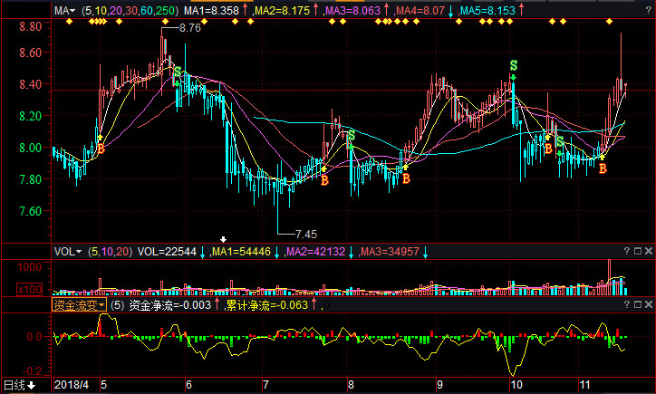深高速股票，投資潛力與市場(chǎng)前景分析，深高速股票，投資潛力與未來市場(chǎng)前景深度解析