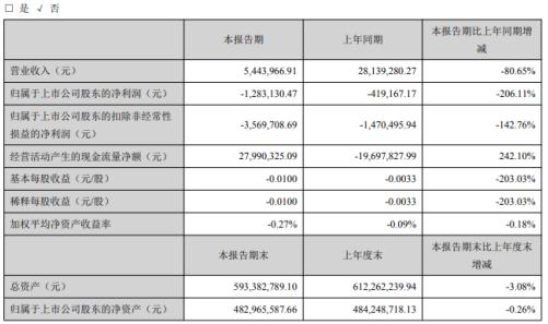 新聞咨詢 第35頁