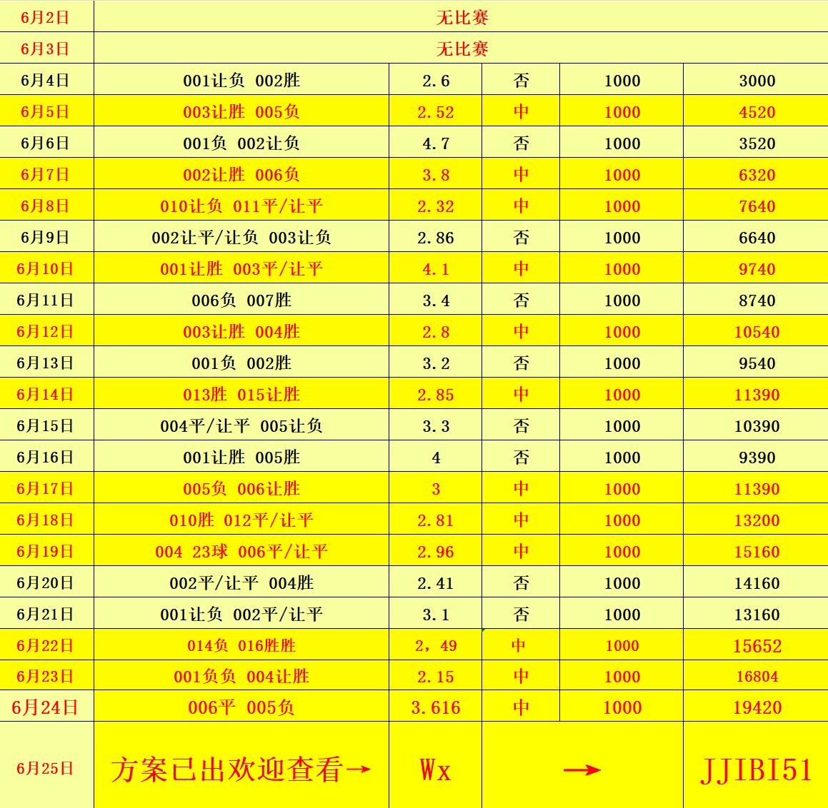 香六澳門和彩開獎結(jié)果——深度分析與實(shí)時更新，香六澳門和彩開獎結(jié)果實(shí)時更新與深度解析