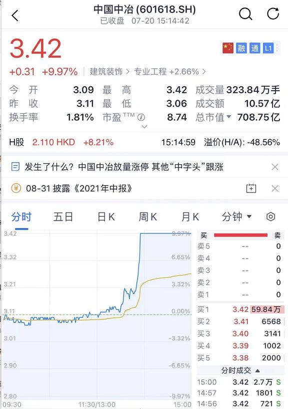 保利股票，投資潛力與市場前景分析，保利股票，投資潛力與市場前景深度解析