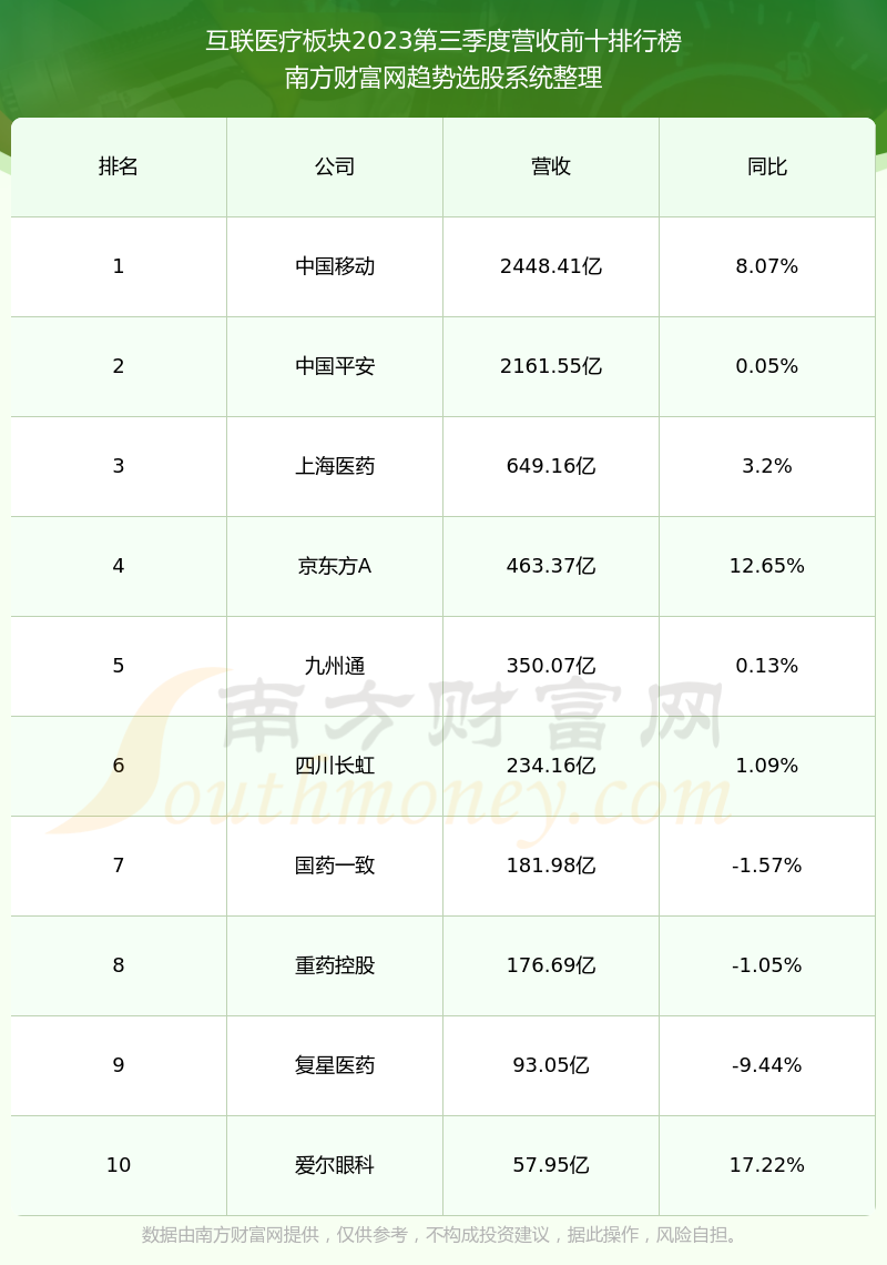 揭秘603990股票，投資潛力與前景展望，揭秘603990股票，投資潛力與未來(lái)前景深度解析