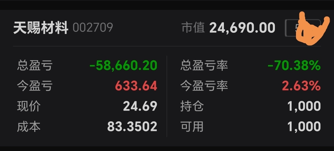 天賜材料股票股吧深度解析，天賜材料股票深度解析與股吧探討
