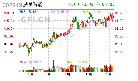 2023年新澳正版資料最新更新——全面解讀與SEO優(yōu)化策略，2023年新澳正版資料最新解讀與SEO優(yōu)化策略全面指南