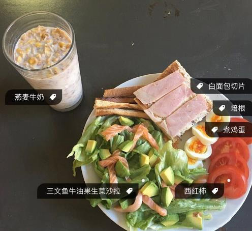 正確的減肥早餐，打造健康瘦身第一步，健康瘦身第一步，正確減肥早餐的重要性