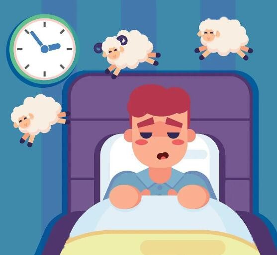 睡眠質(zhì)量不佳，原因、影響及改善策略，睡眠質(zhì)量不佳，成因、影響與改善方法