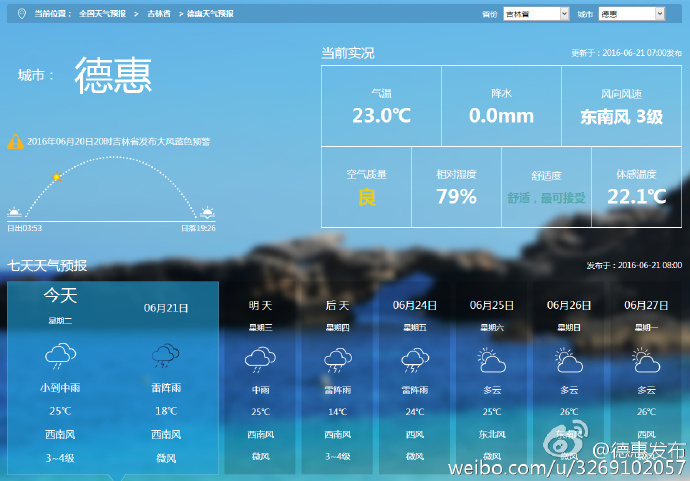 德惠天氣預(yù)報(bào)，掌握天氣變化，讓生活更便捷，德惠天氣預(yù)報(bào)，掌握天氣變化，便捷生活從此開始