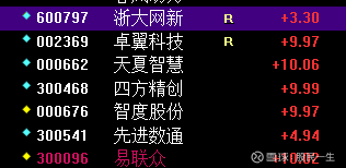 探索神秘的股市世界，聚焦300541股吧的獨(dú)特魅力，揭秘股市奧秘，聚焦300541股吧的獨(dú)特風(fēng)采