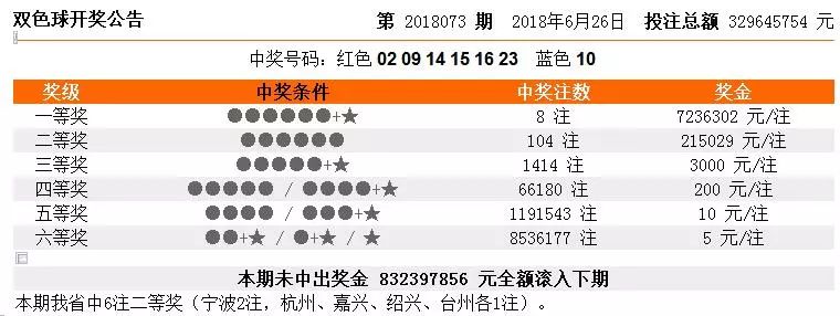 澳門(mén)天天開(kāi)彩期期精準(zhǔn)——探索彩票背后的秘密，澳門(mén)彩票秘密探索，天天開(kāi)彩期期精準(zhǔn)預(yù)測(cè)