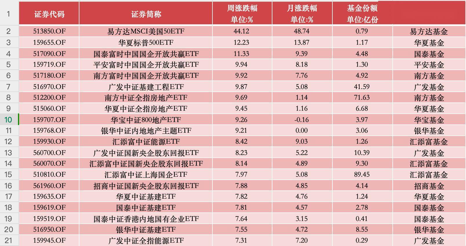 白小姐中特網(wǎng)，探索與SEO優(yōu)化策略，白小姐中特網(wǎng)，深度探索與SEO優(yōu)化策略指南